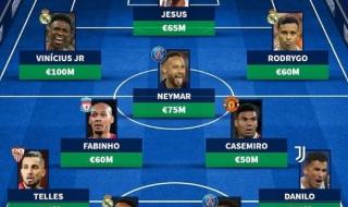 世界杯巴西首发阵容